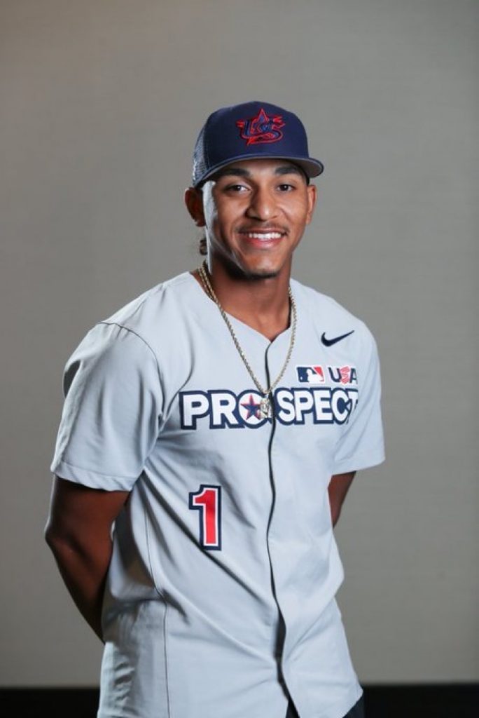 Sept 23 THSB Player Profile: Nik Sanders, Sr, C, Waco University ...