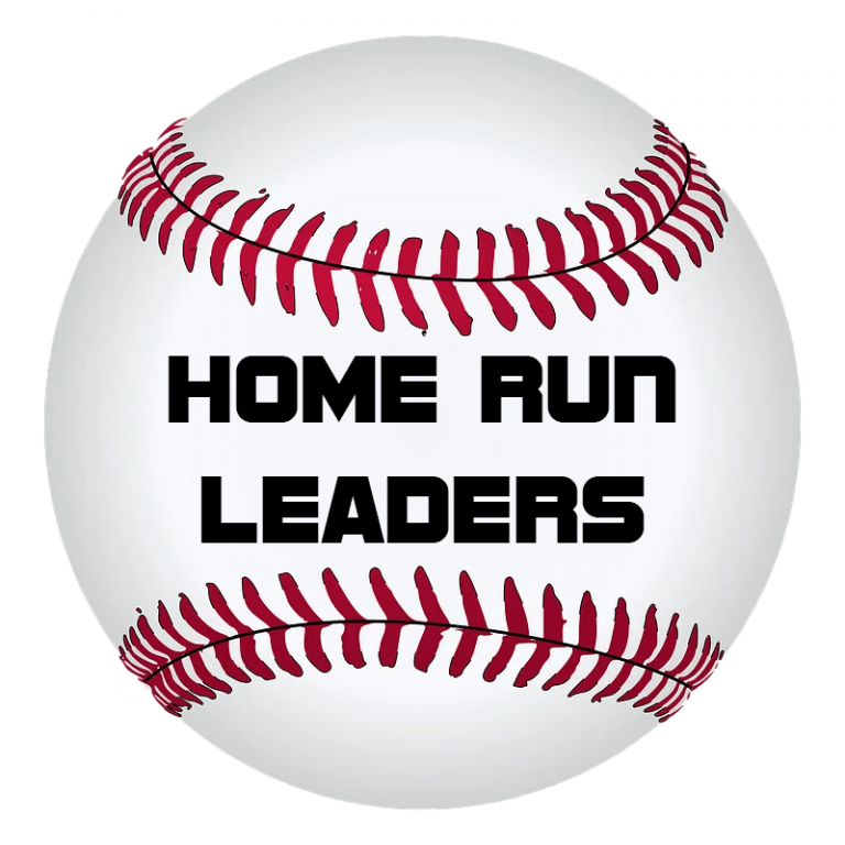 Home Run Leaders – 4/28