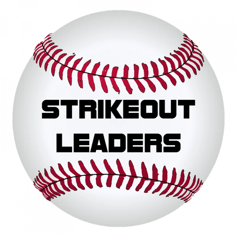 GameGrade Strikeout Leaders ($) – 4/29
