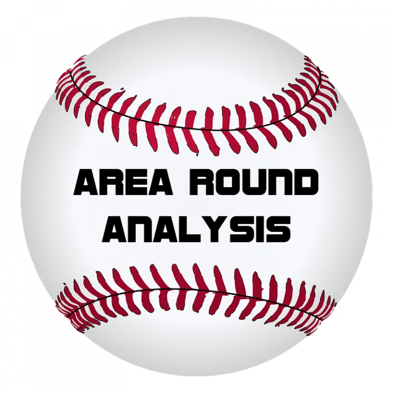 Area Round Previews/Predictions ($)