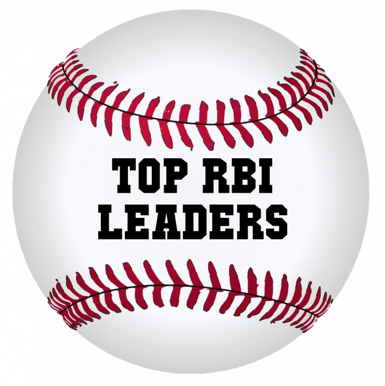 THSB RBI Leaders – 4/30